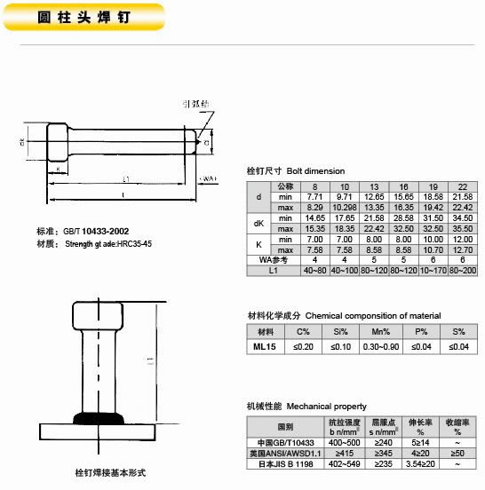 杭州市焊钉的质量是怎样标准的呢?